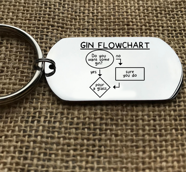 Gin Flowchart Keyring