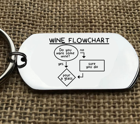 Wine Flowchart Keyring